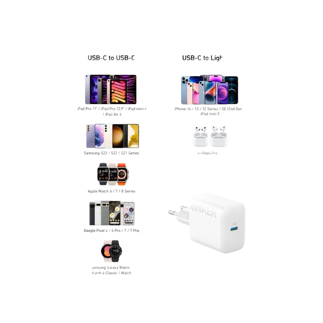 20W Type-C Adaptör - BEYAZ görsel 3